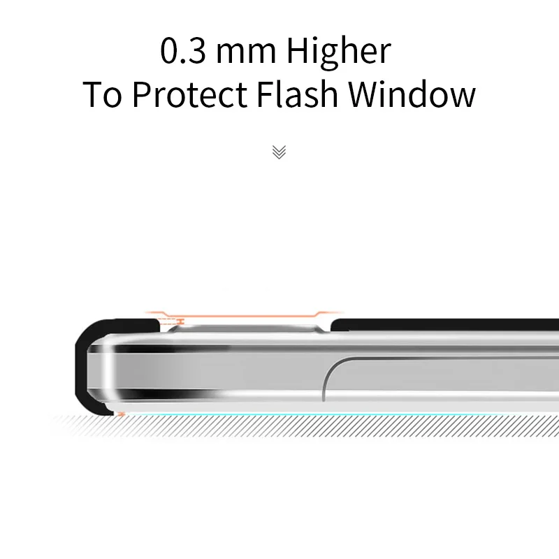 CaseRiver ل Xiaomi Redmi 4A حالة الهاتف واقية TPU لينة غطاء من السيليكون ل Xiaomi Redmi 4A غطاء حقيبة