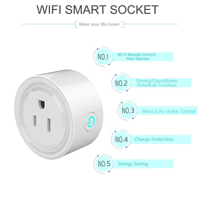 Последние умная розетка нам Стандартный Мощность Plug Wi-Fi Smart Plug мобильное приложение Remote Управление Выход работает с Amazon Alexa Google дома