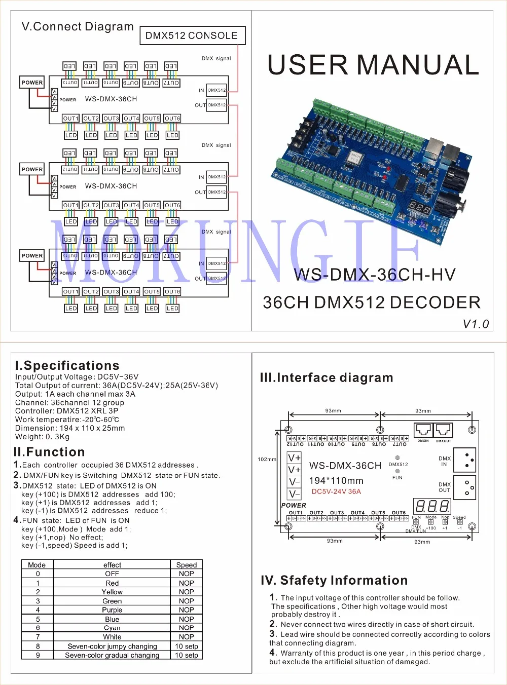 WS-DMX-36CH-HV