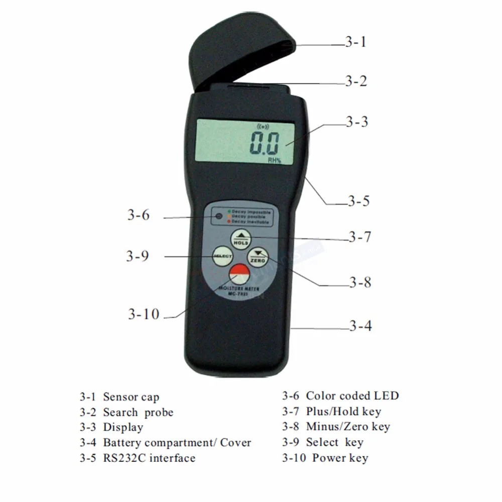 Цифровой измеритель влажности дерева больше 150 видов|wood moisture|wood moisture metermoisture meter |