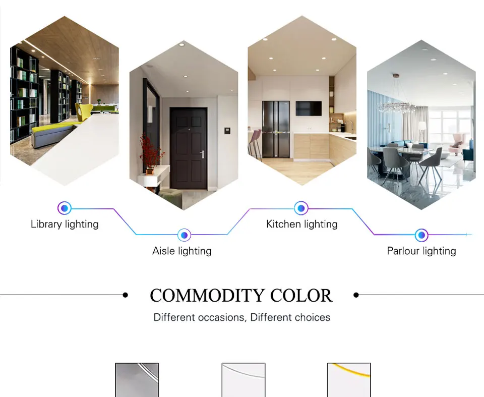 LED Downlight Ceiling 5W 9W 12W 15W 18W led Round Recessed Ceiling lamp AC 220V 230V 240V New type Bulb Bedroom