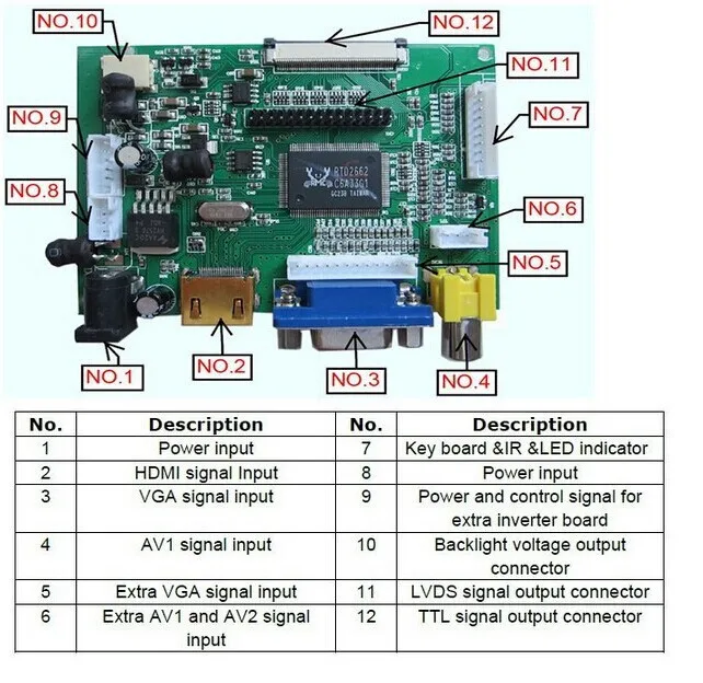 Плата контроллера с ЖК дисплеем TTL LVDS HDMI VGA 2AV 50PIN 800*480 для AT090TN10 AT070TN92 94 90