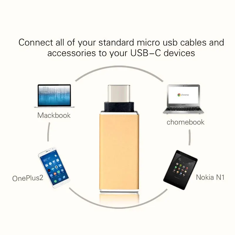 OTG USB C Мужской к USB3.0 Женский адаптер OTG type-C к USB адаптер/конвертер для Macbook Nexus Nokia N1 для samsung S8 Plus