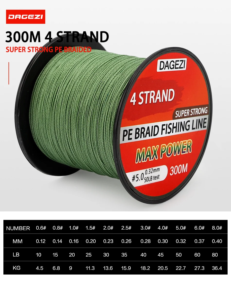 Fishing-One Knicklicht Pose Yunus 10 G