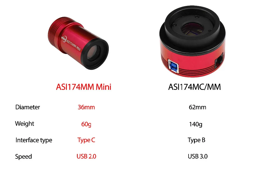 ZWO ASI174MM мини монохромная астрономическая камера ASI Планетарная Солнечная Лунная визуализация/направляющая USB2.0