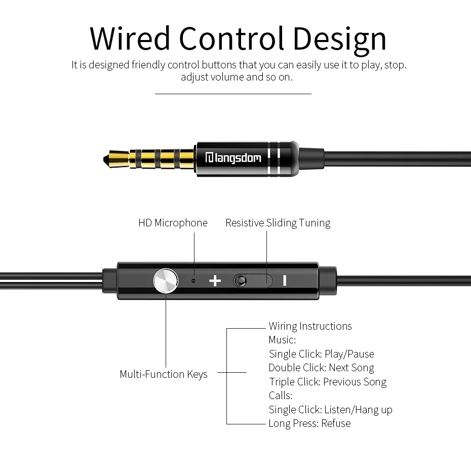 Langsdom I-7A, проводные наушники для телефона, гарнитуры, наушники-вкладыши, наушники для сотовых телефонов, наушники с микрофоном для iPhone, Xiaomi, fone de ouvido