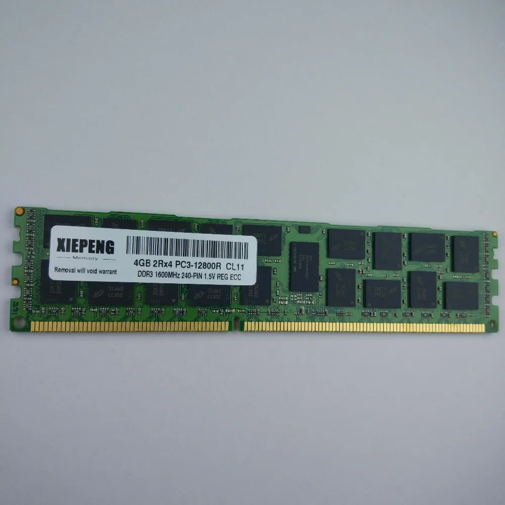 Ecc память ddr5. Ecc память ddr5
