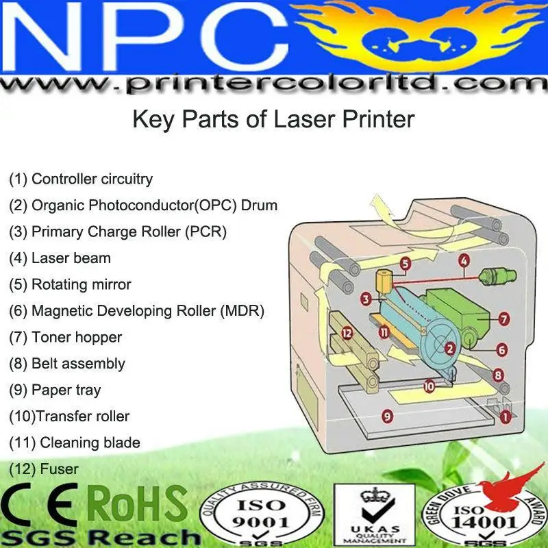 Черные туфли высокого качества Фотобарабан совместимый с xerox DC240 242 DC250 252 260 DCC6550 7550 6500 7500 5065 5500 5540 7655 7665 7675