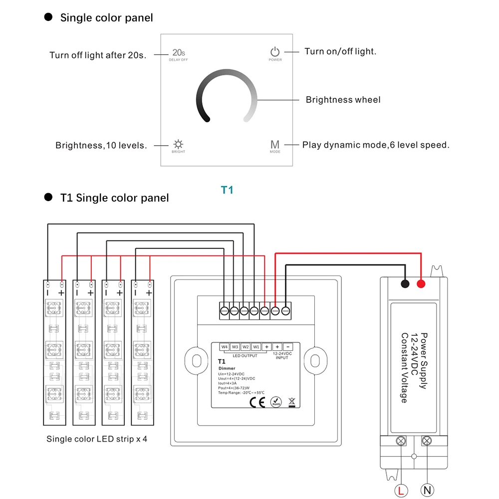 DC12-24V 288 W 2,4G T1/T2/T3/T4 сенсорный Стекло Панель выключатели со светодиодным индикатором затемнения/ССТ/RGB/RGBW Яркость светодиодный пульт дистанционного управления для светодиодных лент