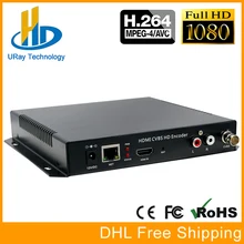 HD H.264 HDMI + Composite AV CVBS BNC SD Codificador De Vídeo Suporte Youtube Facebook Transmitido Via Ustream Live streaming Wowza RTMP