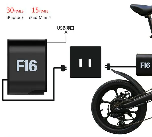 Литий-ионный аккумулятор 36V7. 8AH для складного электрического велосипеда CMS-F16 электрический скутер с индикатором уровня батареи и переключателем и usb-портом