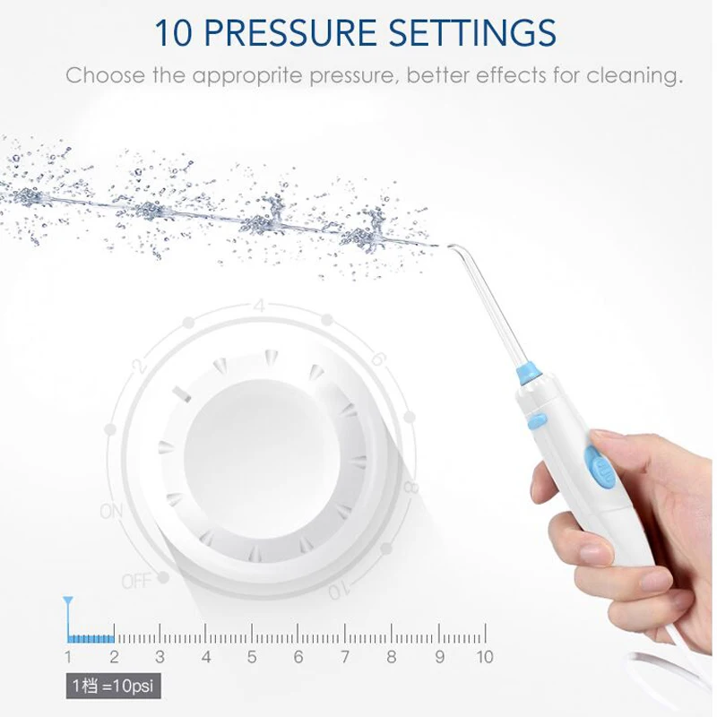 Nicefeel Ирригатор для гигиены полости рта irrigator oral оральный гигиена jet капельный