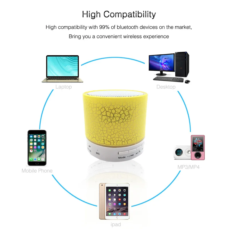 Портативные мини колонки HEONYIRRY со светодиодами Bluetooth беспроводные маленькие