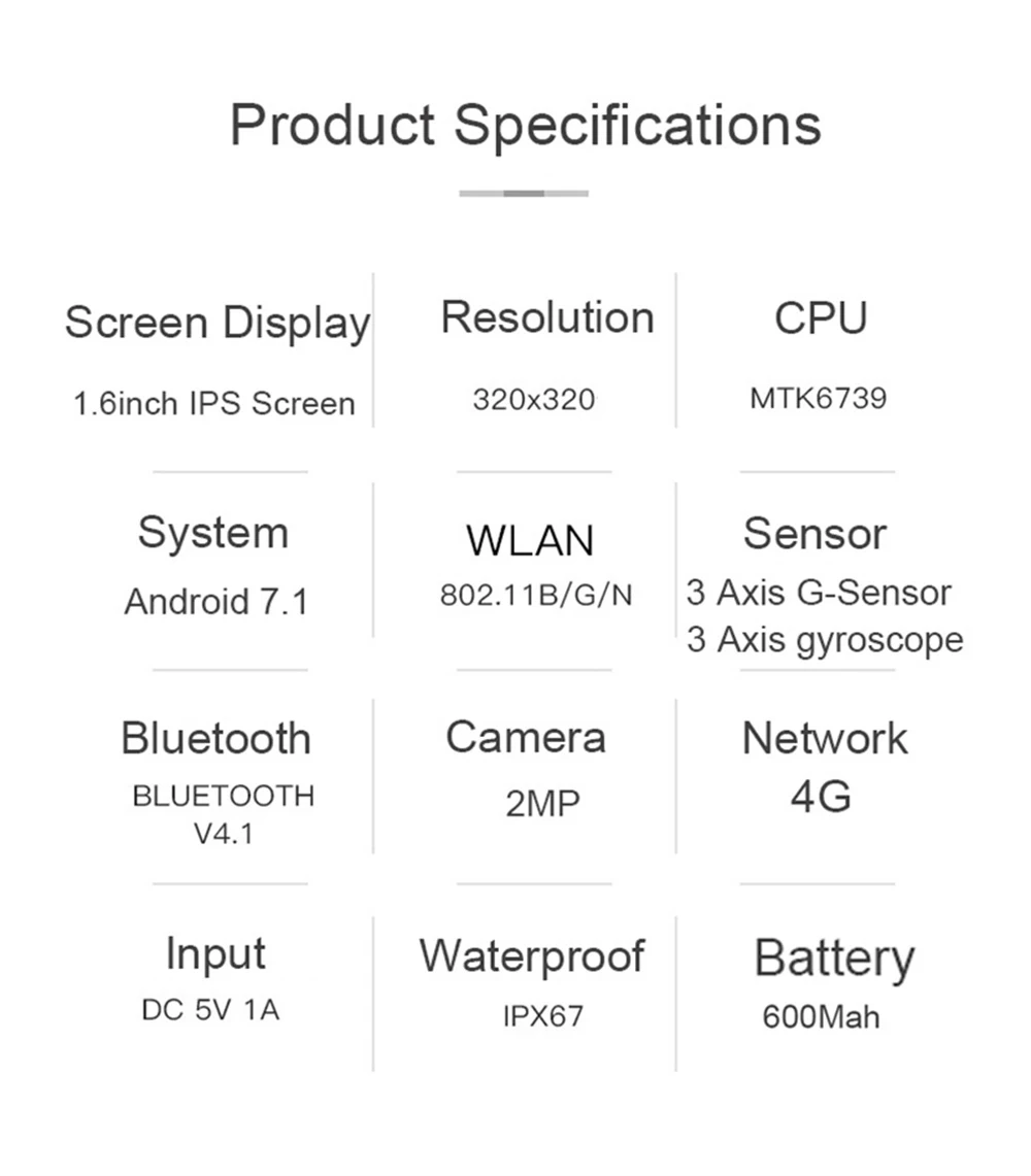 Новые роскошные 4G умные часы для мужчин Android 7,1 3 ГБ 32 ГБ IP67 водонепроницаемые 1,6 дюймов ips экран 600 мАч большая батарея умные часы pk KW88 i8