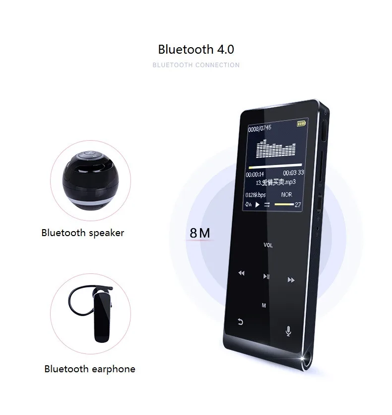 Bluetooth MP4 плеер 8 ГБ Многоязычная голоса Регистраторы MP4 сенсорный ключ видео цифровой мини царапинам музыка плеер