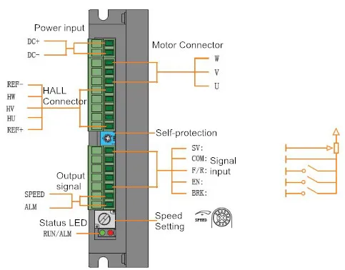 BLD300B Driver Interface and motor connection