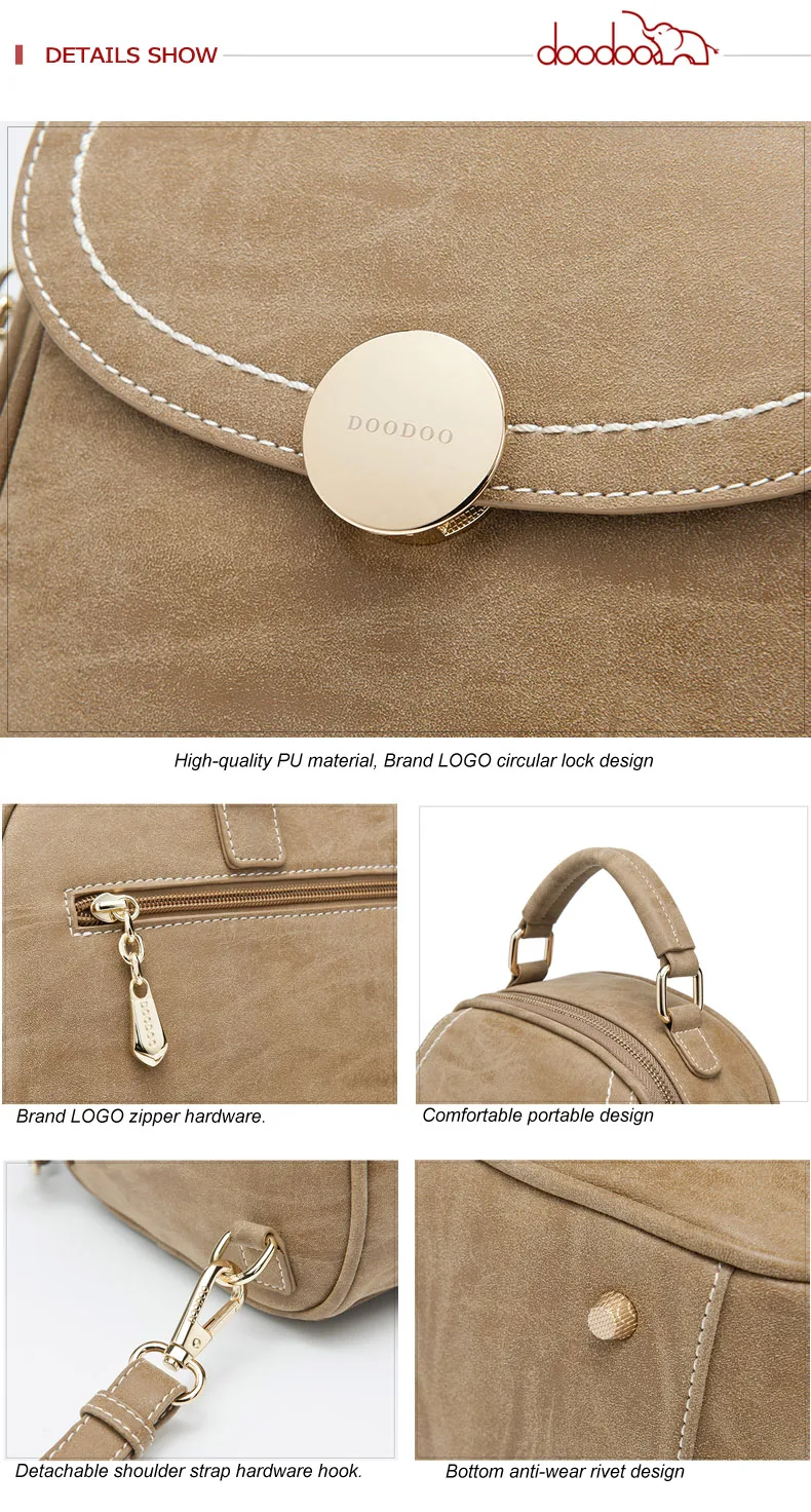 5-Details shows