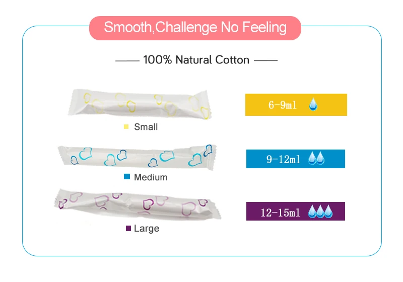 Sanitary Tampon