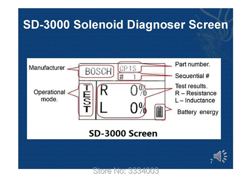 SD3000 (6)