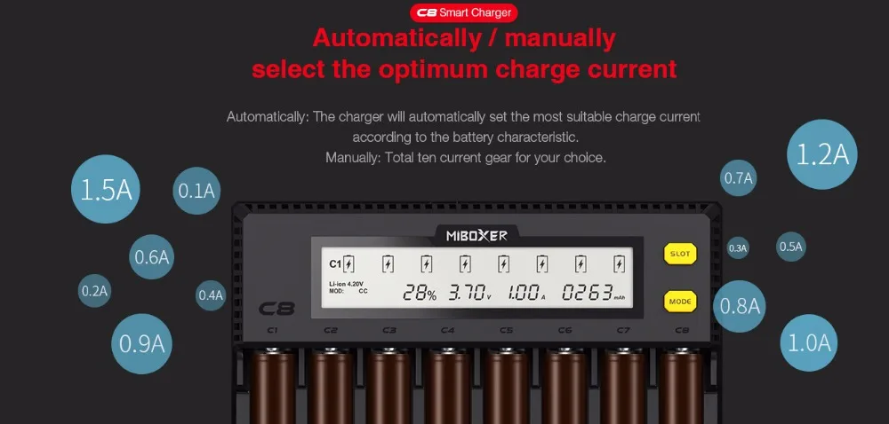 MiBOXER C8 Батарея Зарядное устройство 8 слотов ЖК-дисплей Дисплей для батарей Li-Ion(литий-ионных) LiFePO4 Ni-Cd AA 21700 20700 26650 18650 17670 RCR123 18700