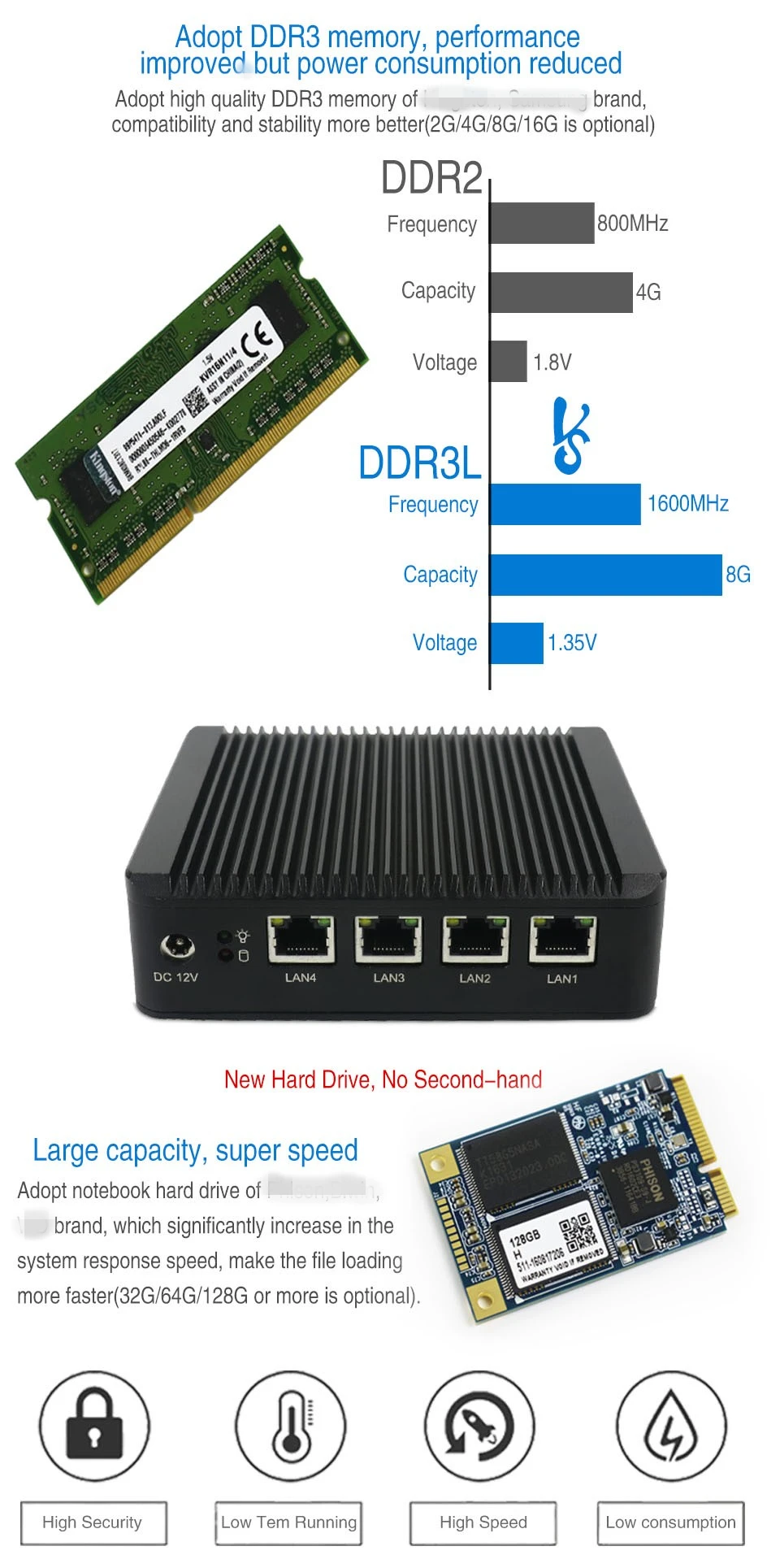 Процессор EGlobal fanless Pfsense, мини-ПК J1900 4 ядра 4* Intel WG82583 Gigabit NIC брандмауэр Многофункциональный сетевой маршрутизатор