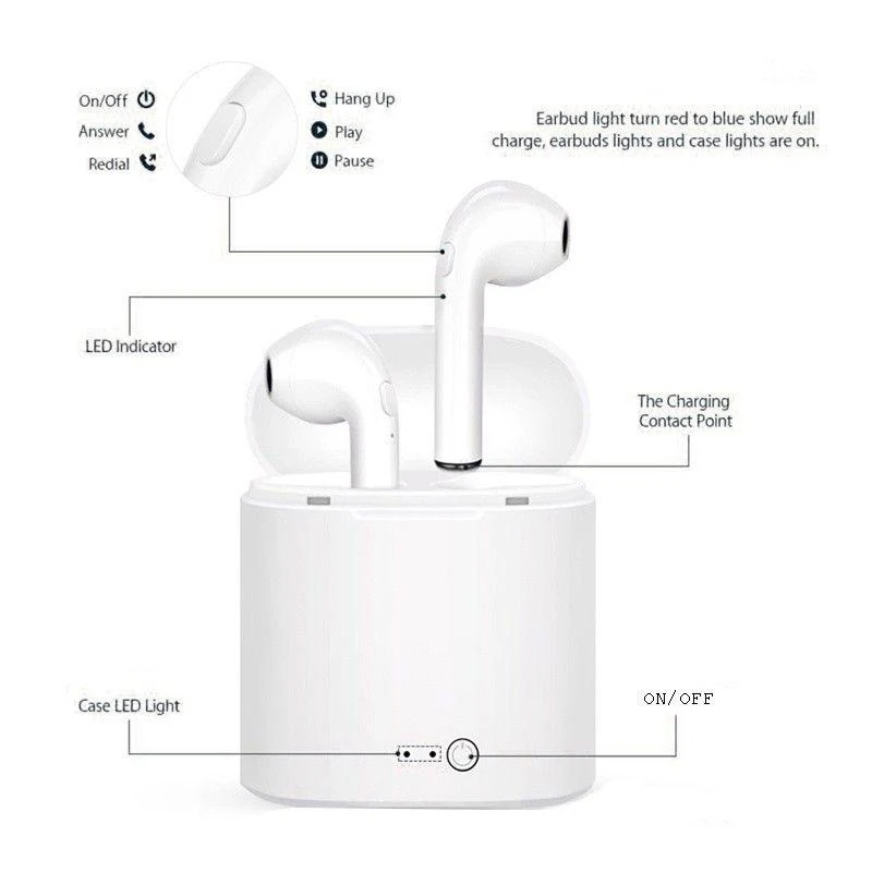 Новинка i7s TWS Мини Bluetooth наушники стерео беспроводные наушники с микрофоном и портативный чехол для зарядки для iPhone XS/X/8/7