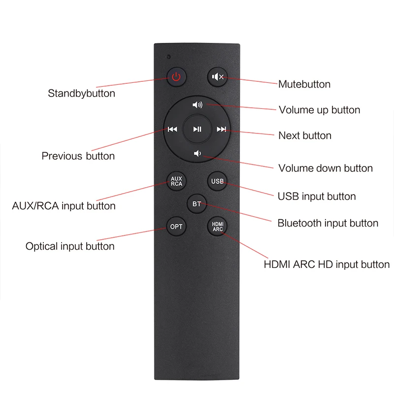 Detachable Wireless bluetooth Soundbar Bass