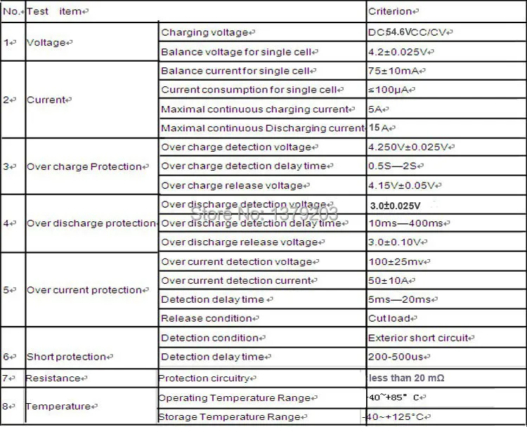 48v Water bottle battery specification.jpg