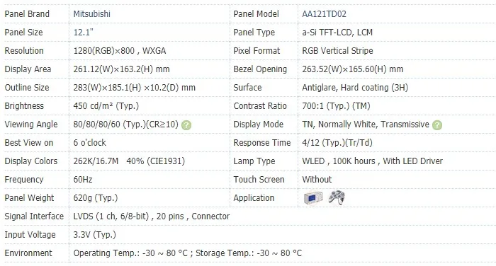 12,1 дюймов AA121TD02 1280*800 ЖК-экран+ HDMI/DVI/VGA/аудио ЖК-плата контроллера+ емкостный сенсорный экран USB Plug and play