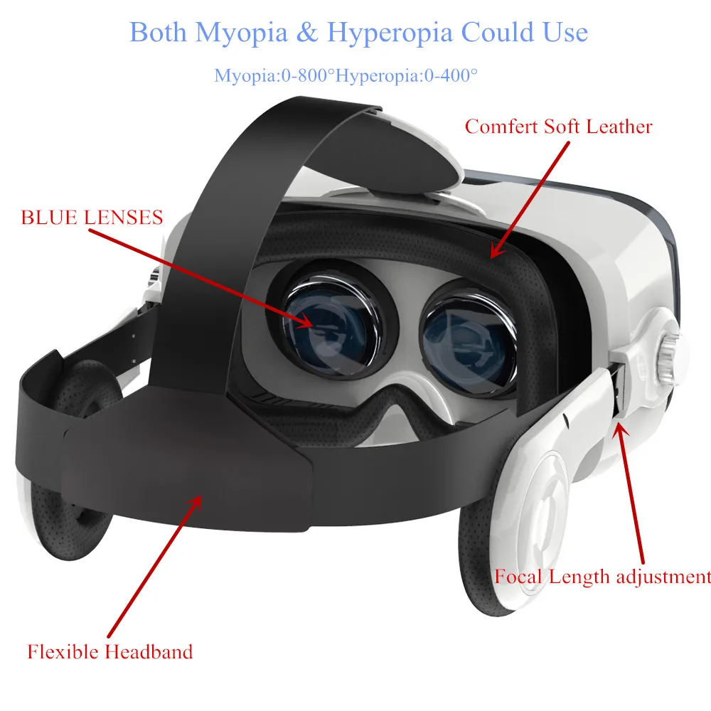 Очки виртуальной реальности BOBOVR Z4 3D шлем кожи и картона VR очки виртуальная