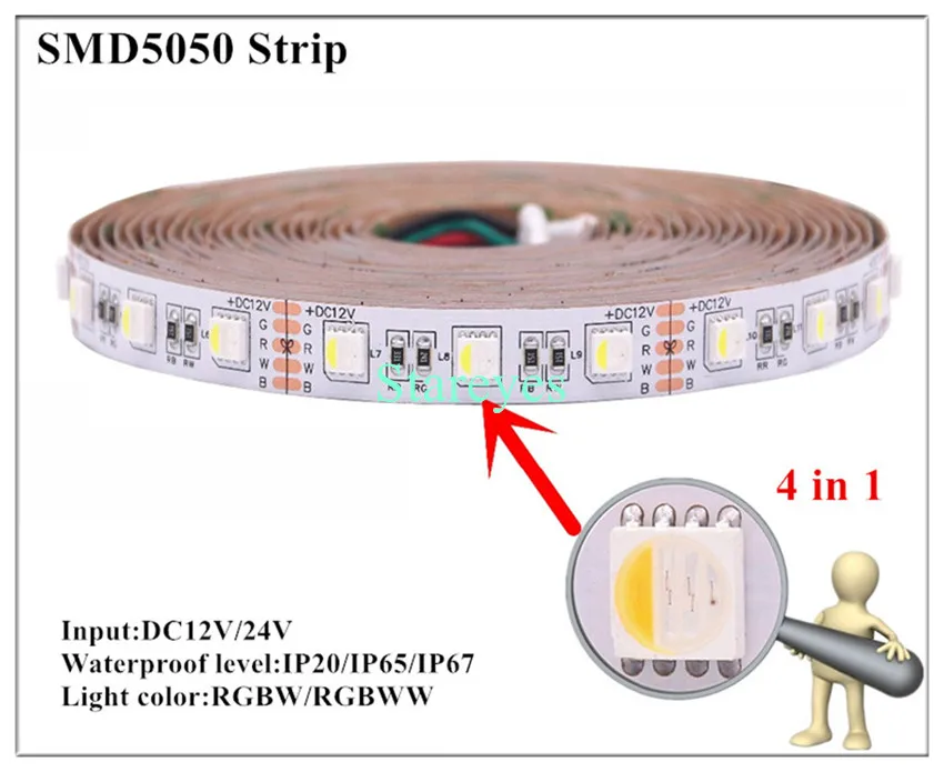 SMD 2835 3528 5050 5630 светодиодный полосы IP20 IP65 IP67 IP68 Водонепроницаемый ИК RF Wifi Пульт дистанционного управления блок питания