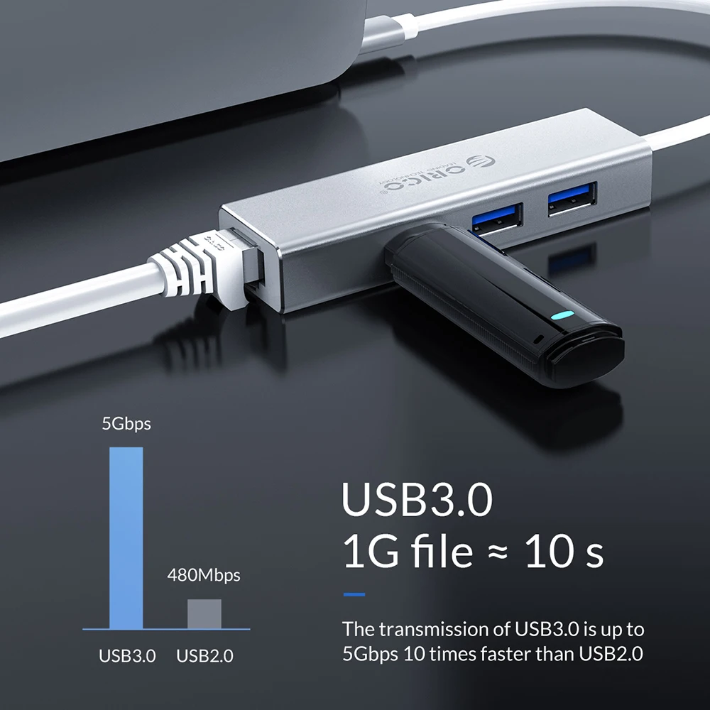 ORICO 4 в 1 порт тип-c гигабитный Ethernet адаптер+ USB3.0 концентратор Алюминиевый сплав USB 3,0 Ethernet адаптер для ноутбука мобильного телефона