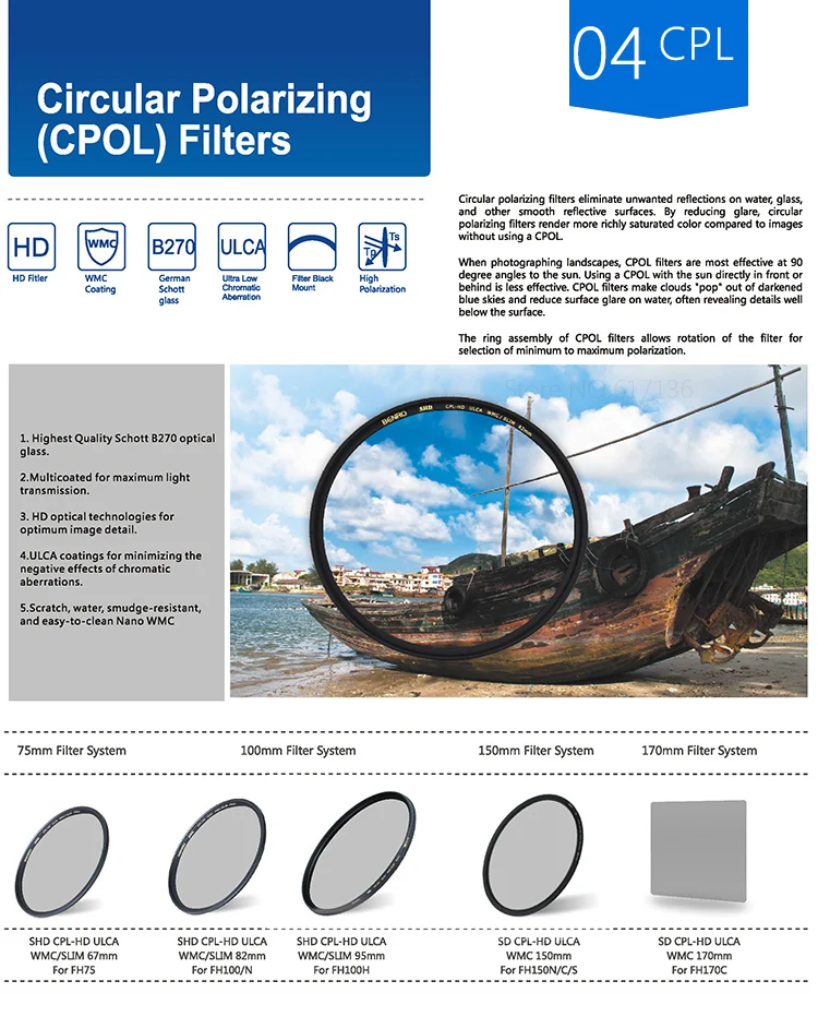 FM10 FILTER KIT 09-4