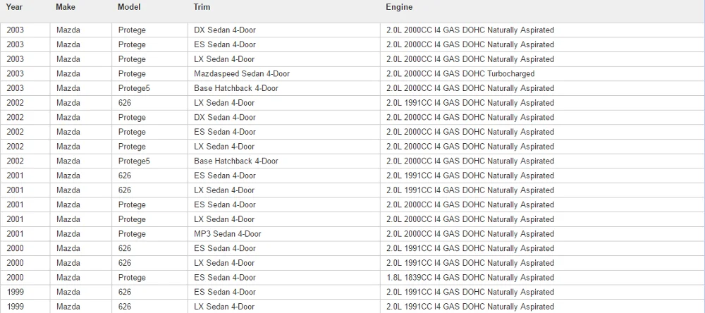 Датчики дросселья для mazda 626 MX-6 зонд OEM fs0113sl0/fs01-13-sl0 adm57202 th116 cx1487 f32z9b989b