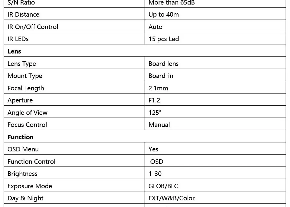 GM-DM140M-IR_14