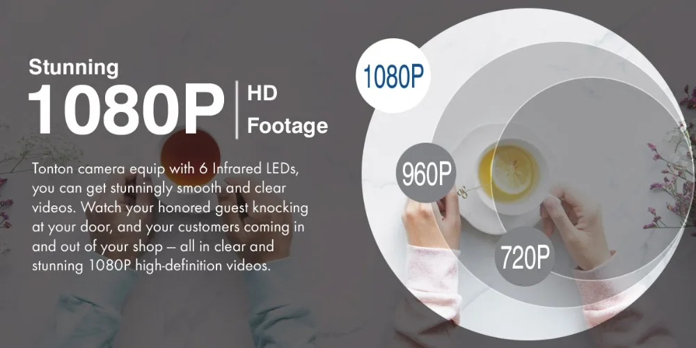 Tonton 1080P HDMI DVR FULL HD наружная система камер домашней безопасности 8CH CCTV видео наблюдения DVR комплект 4 шт 2MP камера 1 ТБ HD