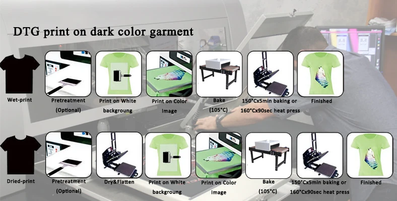 dark color print