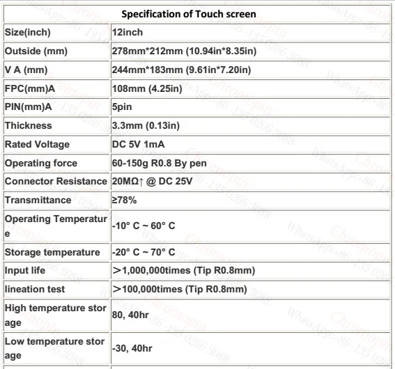 PC 12 details