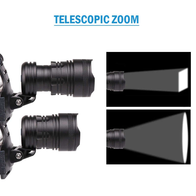 XLamp xhp70.2 высокомощный светодиодный налобный фонарь cree xhp70 перезаряжаемая