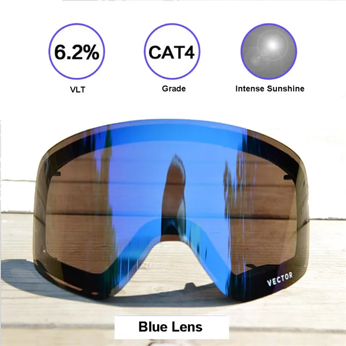 blue lens