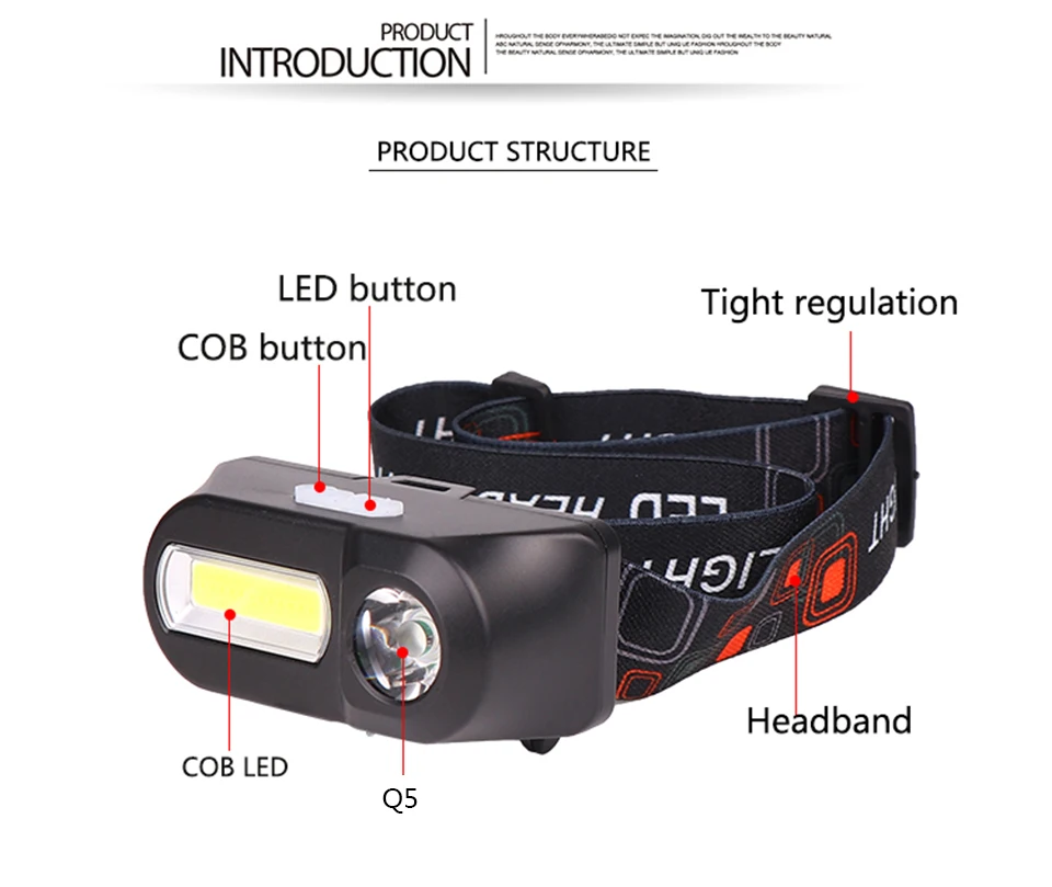 Q5 светодиодный налобный фонарь, лампа-вспышка, светильник USB, перезаряжаемый, 18650 фонарь для кемпинга, туризма, ночной рыбалки, светильник, головной светильник