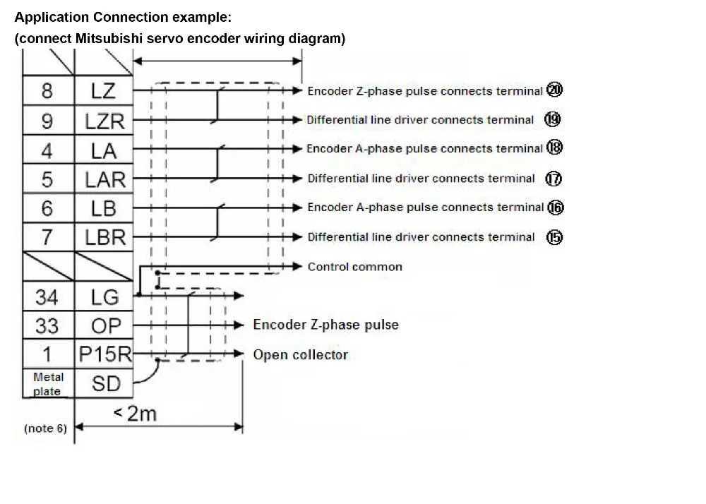 differential-signal-pulse-signal2-3_03