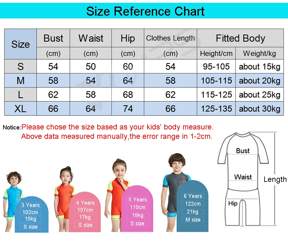 size table (2)