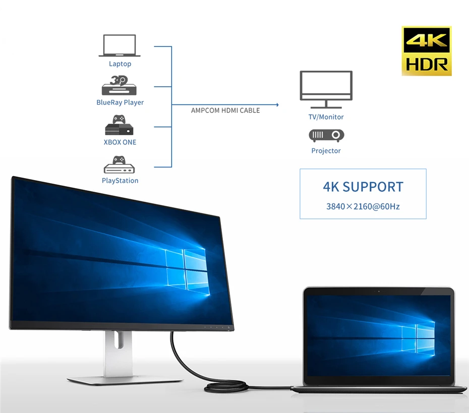 Кабель HDMI-HDMI 2.0a 2.0b, AMPCOM Инженерная серия 4 K HDMI кабель HDMI 2,0 Поддержка 3D Ethernet HDR 4:4:4 для HDTV PS4 PS3