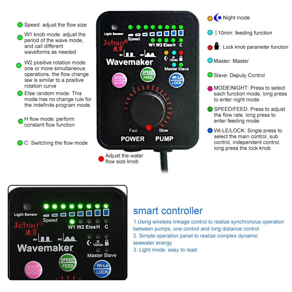 Wavemaker with smart controller Impeller Pump For Reef Marine 110~240V RW-4 RW-8 RW-15 RW-20Fish Ponds Aquarium Wave Maker