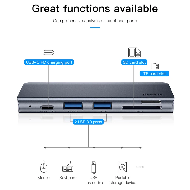 Baseus USB C концентратор type-c для нескольких портов USB 3,0 USB3.0 type C адаптер питания USB-C концентратор разветвитель док-станция для Macbook Pro Air USBC HAB