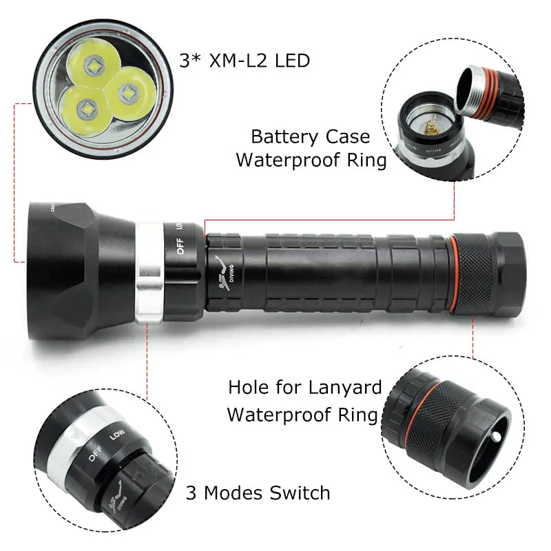 Профессиональный светильник для подводного плавания, 3x L2 светодиодный фонарь для подводного дайвинга, светильник-вспышка+ 2*18650 аккумулятор+ зарядное устройство