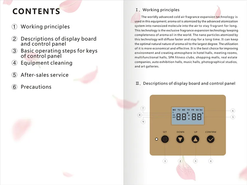 Air Electric Scent Machine (12)