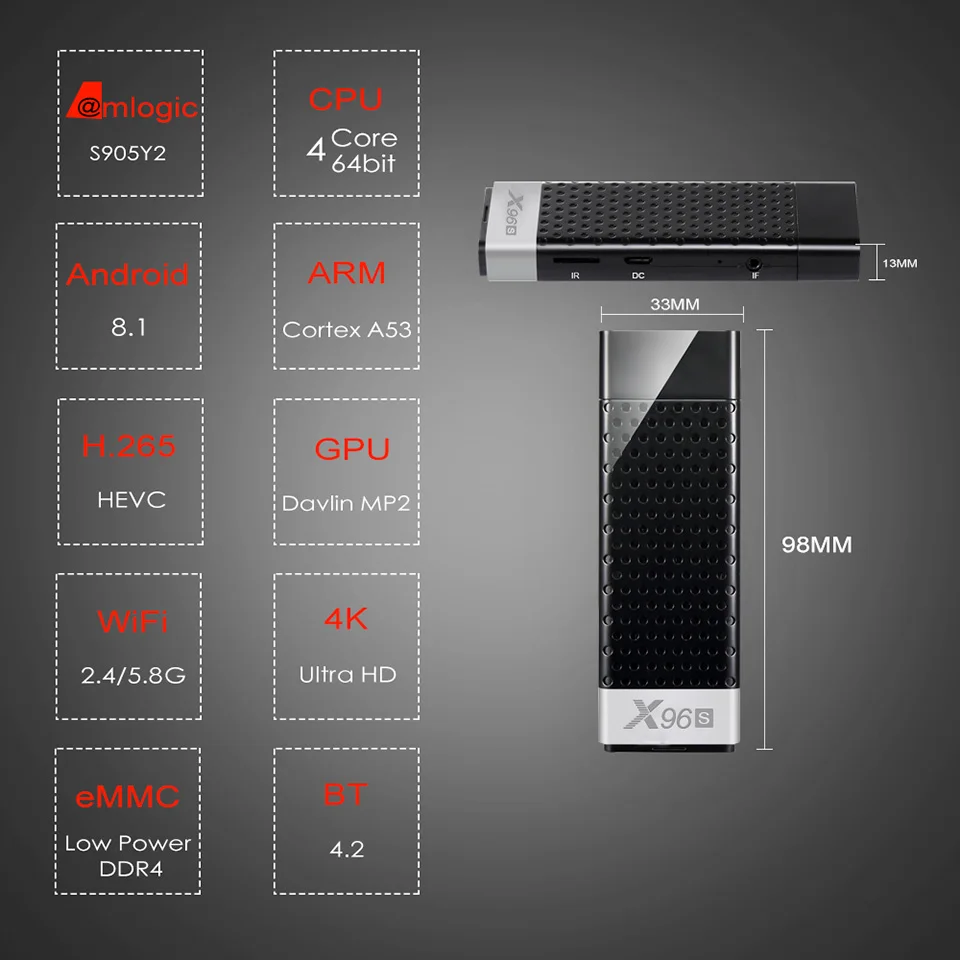 X96S Мини ПК Android 8,1 ТВ-палка Amlogic S905Y2 2G+ 16G 4G+ 32G rom 2,4G& 5GHz двойной Wifi BT4.2 4K HD Смарт медиаплеер ТВ коробка