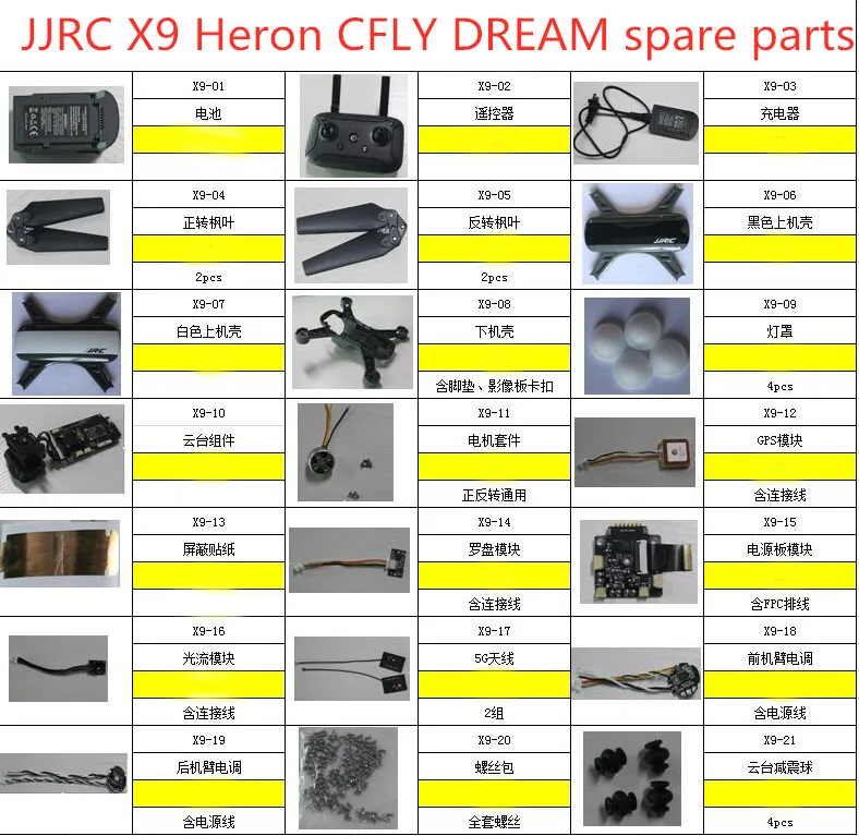 

JJRC X9 Heron CFLY DREAM RC drone Quadcopter spare parts blade motor ESC shell charger GPS PTZ set Remote controller Screw etc